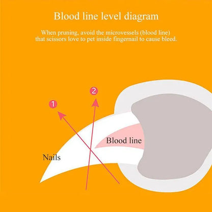 LED Pet Nail Trimmer Pets Care Dog Nail Clippers Grinders for Cat Dog