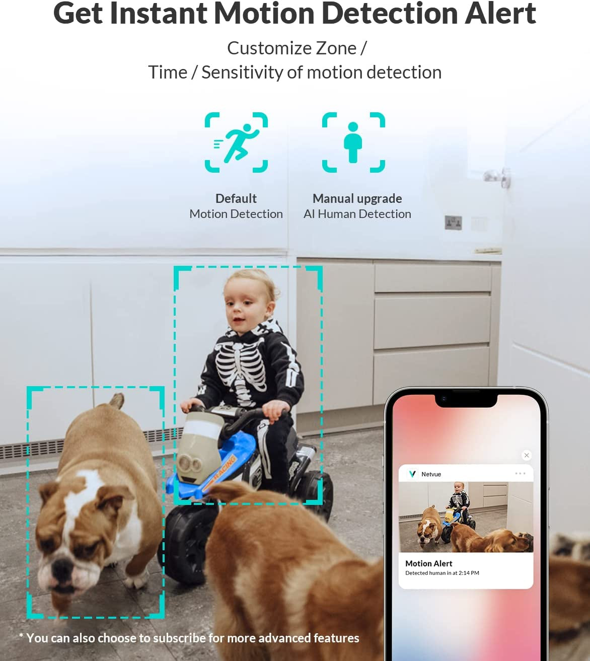 Indoor Camera, 1080P FHD 2.4Ghz Wifi Pet Camera, Home Camera for Pet/Baby, Dog Camera 2-Way Audio, Indoor Security Camera Night Vision, AI Human Detection, Cloud Storage/Tf Card, White